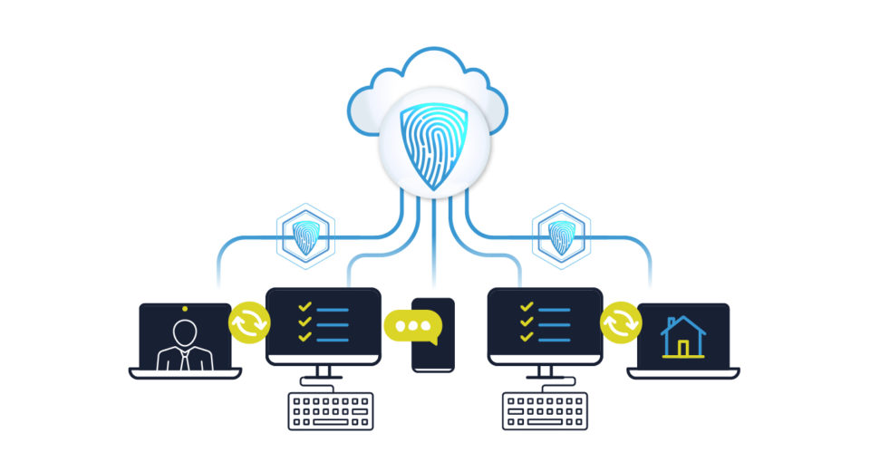 Managed security services | SilvaTech | Cyber Security